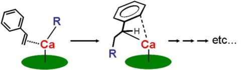 Zum Artikel "Calcium in Polymerization Chemistry and Catalysis"